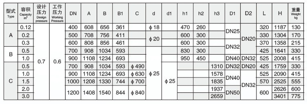 YLG technical data.jpg